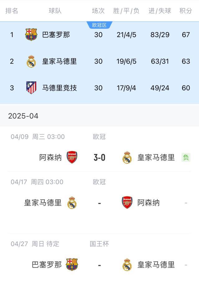 1744211809771053453.jpg 皇马队.jpg